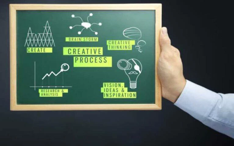 what is a vision board