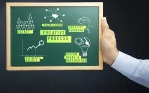 what is a vision board